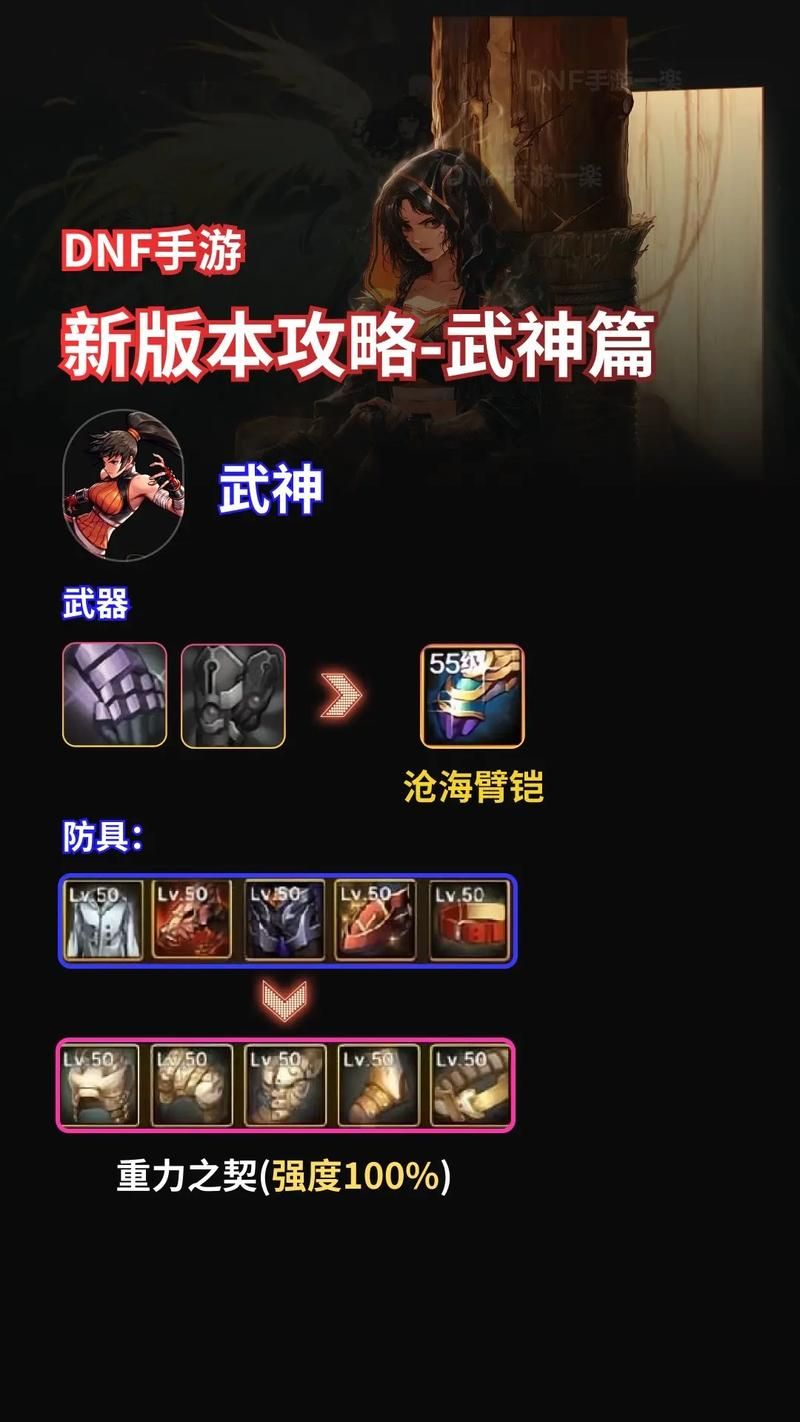 dnf男武神加点攻略 最新技能搭配推荐