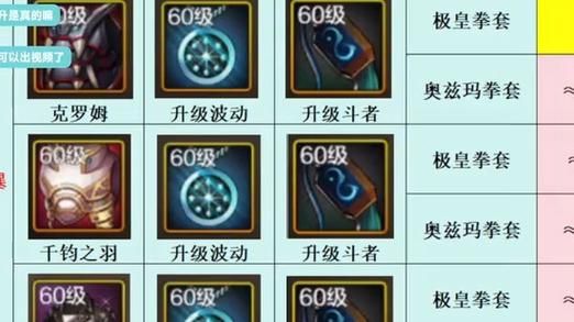 dnf男武神加点攻略 最新技能搭配推荐