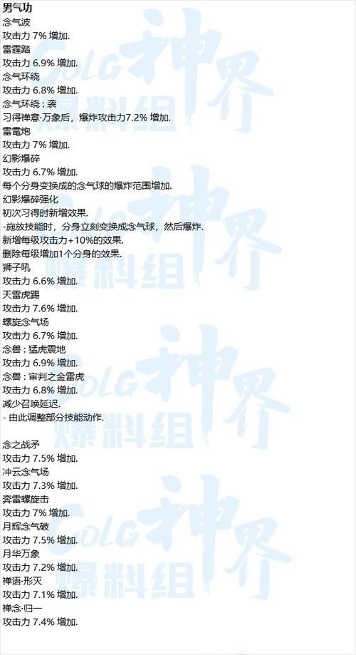 dnf男气功职业必看 最受欢迎的男气功名字排行