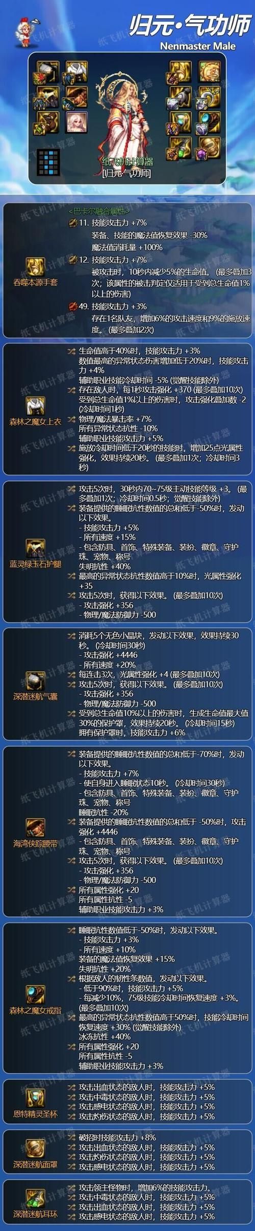 dnf男气功职业必看 最受欢迎的男气功名字排行