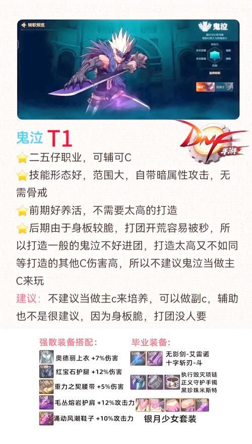 dnf男气功职业必看 最受欢迎的男气功名字排行