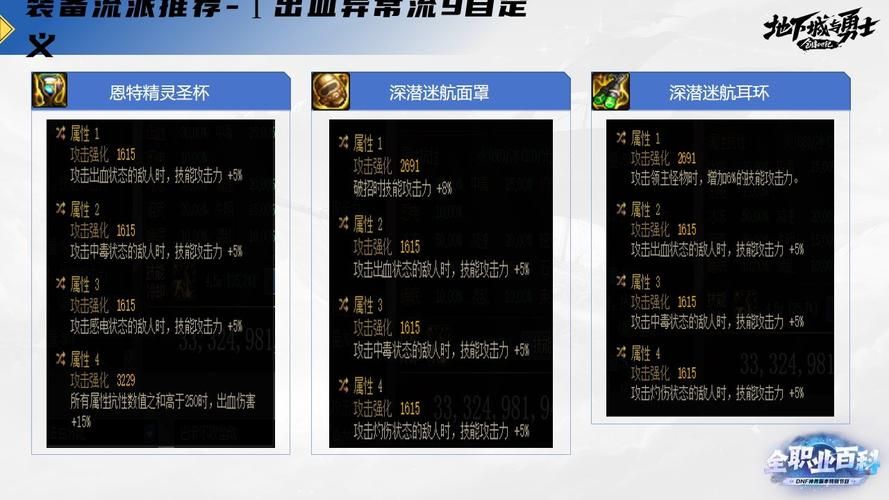 dnf男气功职业必看 最受欢迎的男气功名字排行