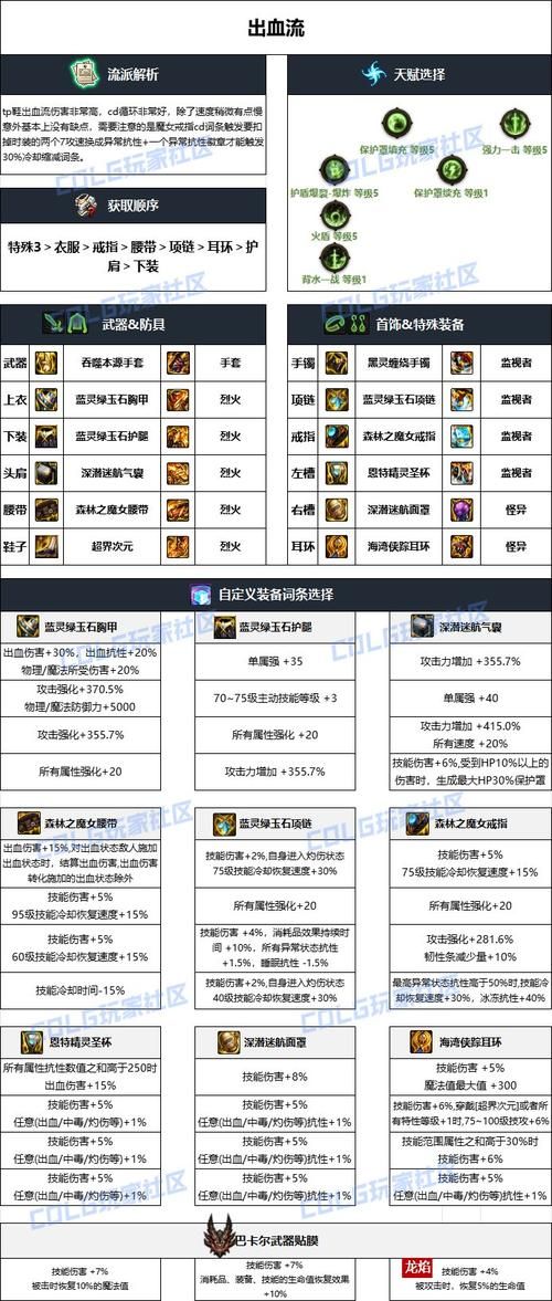 dnf男气功职业必看 最受欢迎的男气功名字排行