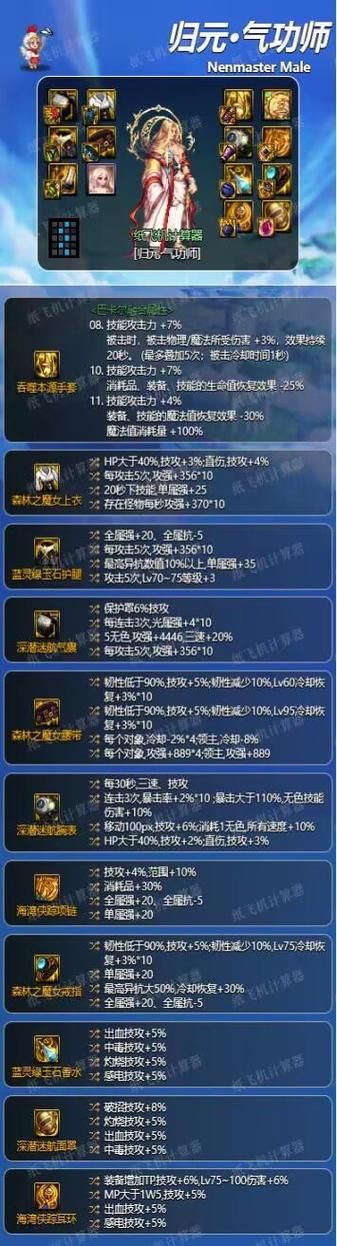 dnf男气功职业必看 最受欢迎的男气功名字排行