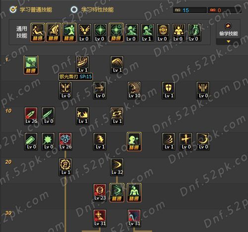 dnf男魔法师技能改版分析 最新版本强弱对比