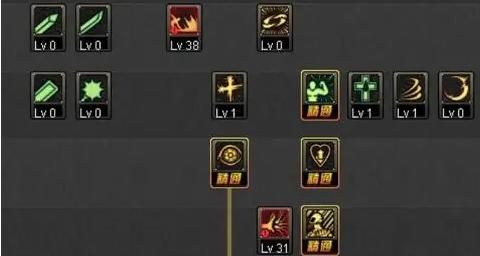 dnf男魔法师技能改版分析 最新版本强弱对比