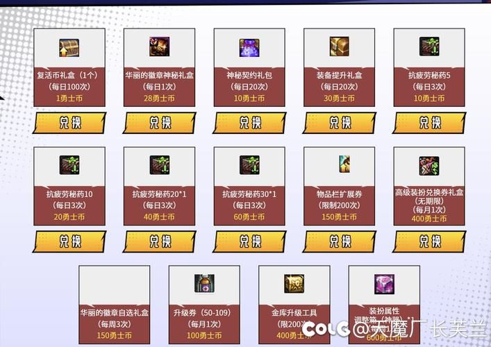 dnf神器装扮属性提升指南 轻松打造高战力角色