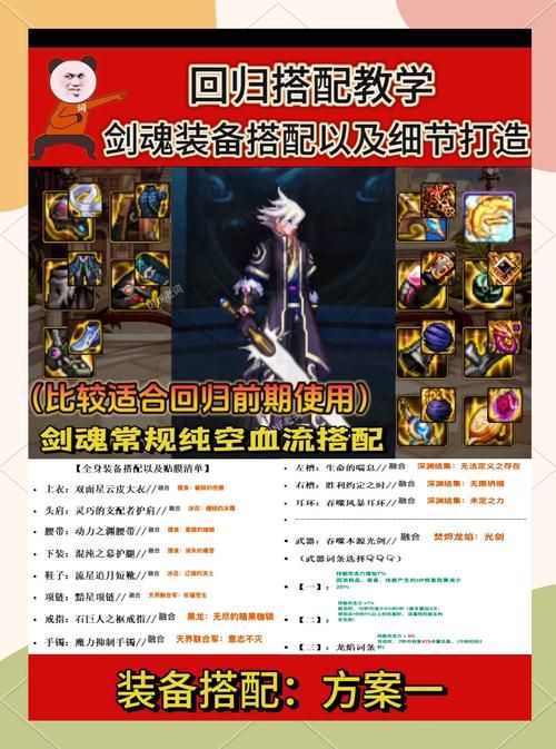 dnf神器装扮属性提升指南 轻松打造高战力角色