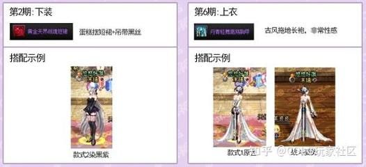 dnf神器装扮属性提升指南 轻松打造高战力角色