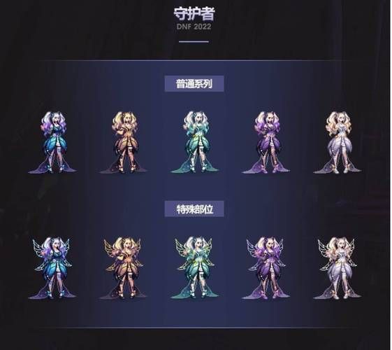 dnf神圣的守护者套装效果 实测伤害提升有多大