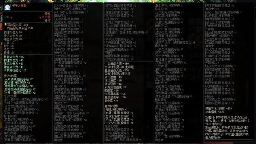 dnf称号可以封吗 称号违规会被封号吗
