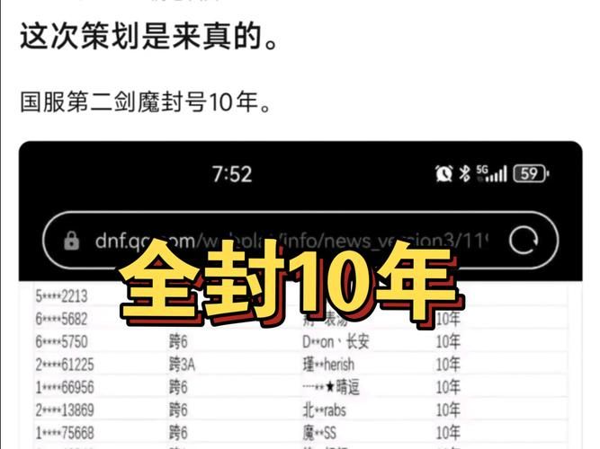 dnf称号可以封吗 称号违规会被封号吗