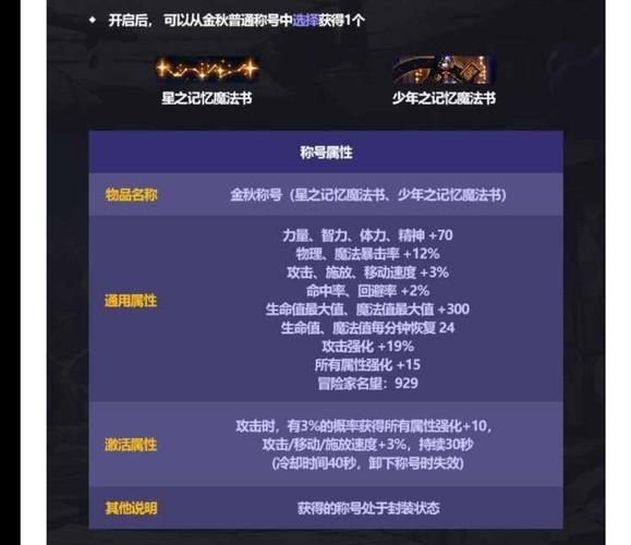 dnf称号怎么获得 详细讲解称号获取的步骤