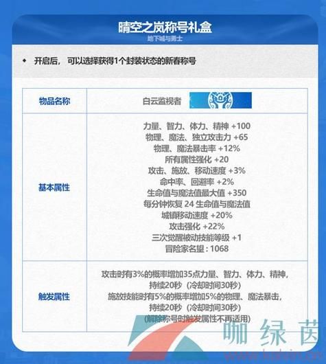 dnf称号怎么获得 详细讲解称号获取的步骤