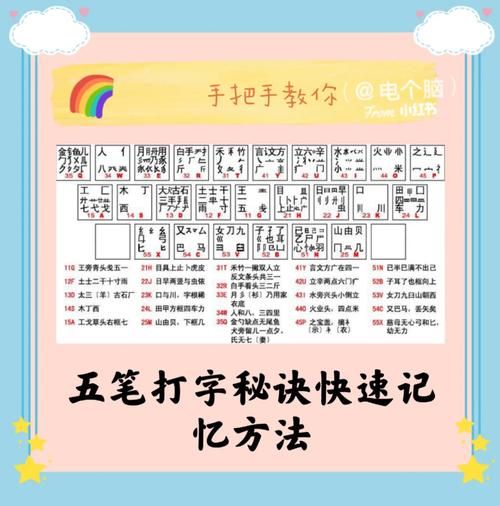 dnf空白名字代码怎么弄 手把手教你设置方法