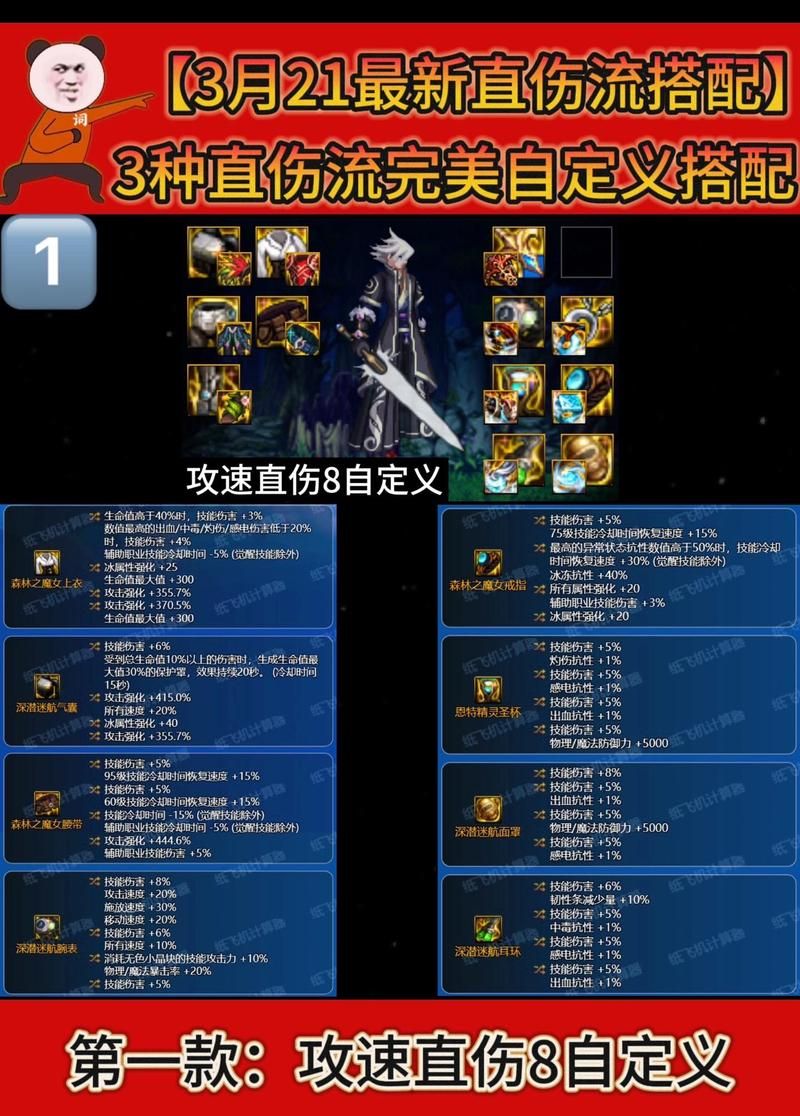 dnf穿云破空剑强化技巧 高强不碎秘诀分享