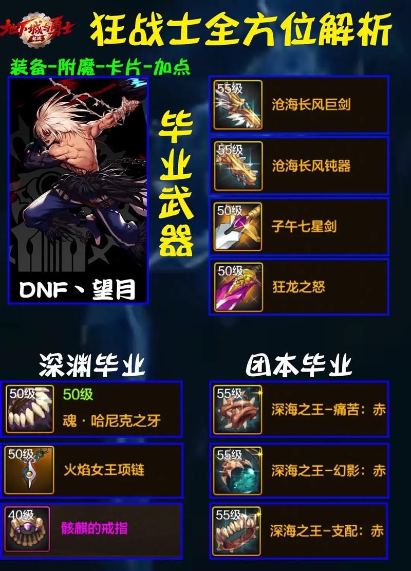 dnf穿云破空剑强化技巧 高强不碎秘诀分享
