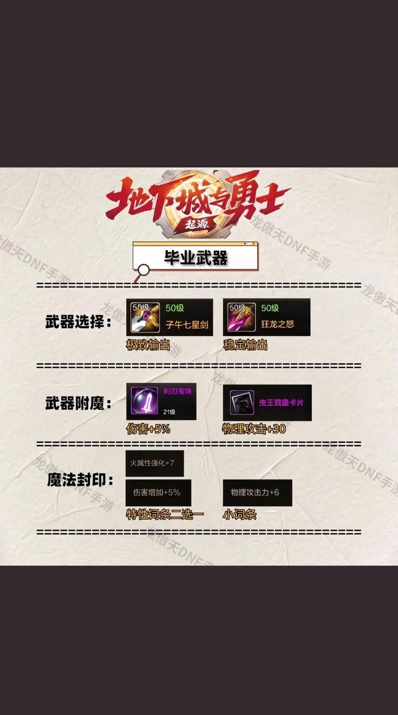 dnf精神有什么用 新手必看的精神属性指南
