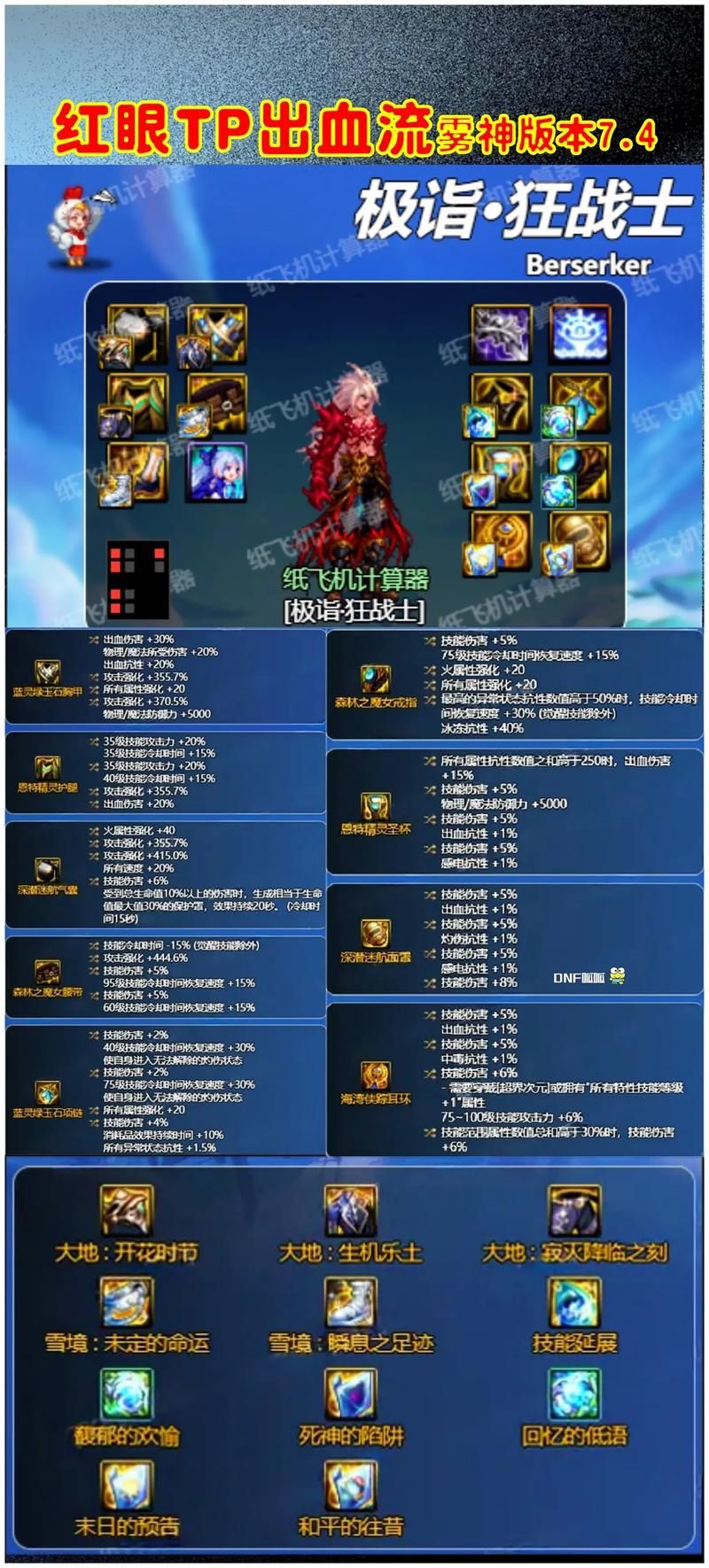 dnf红眼毕业装备推荐 最新版本最强搭配一览