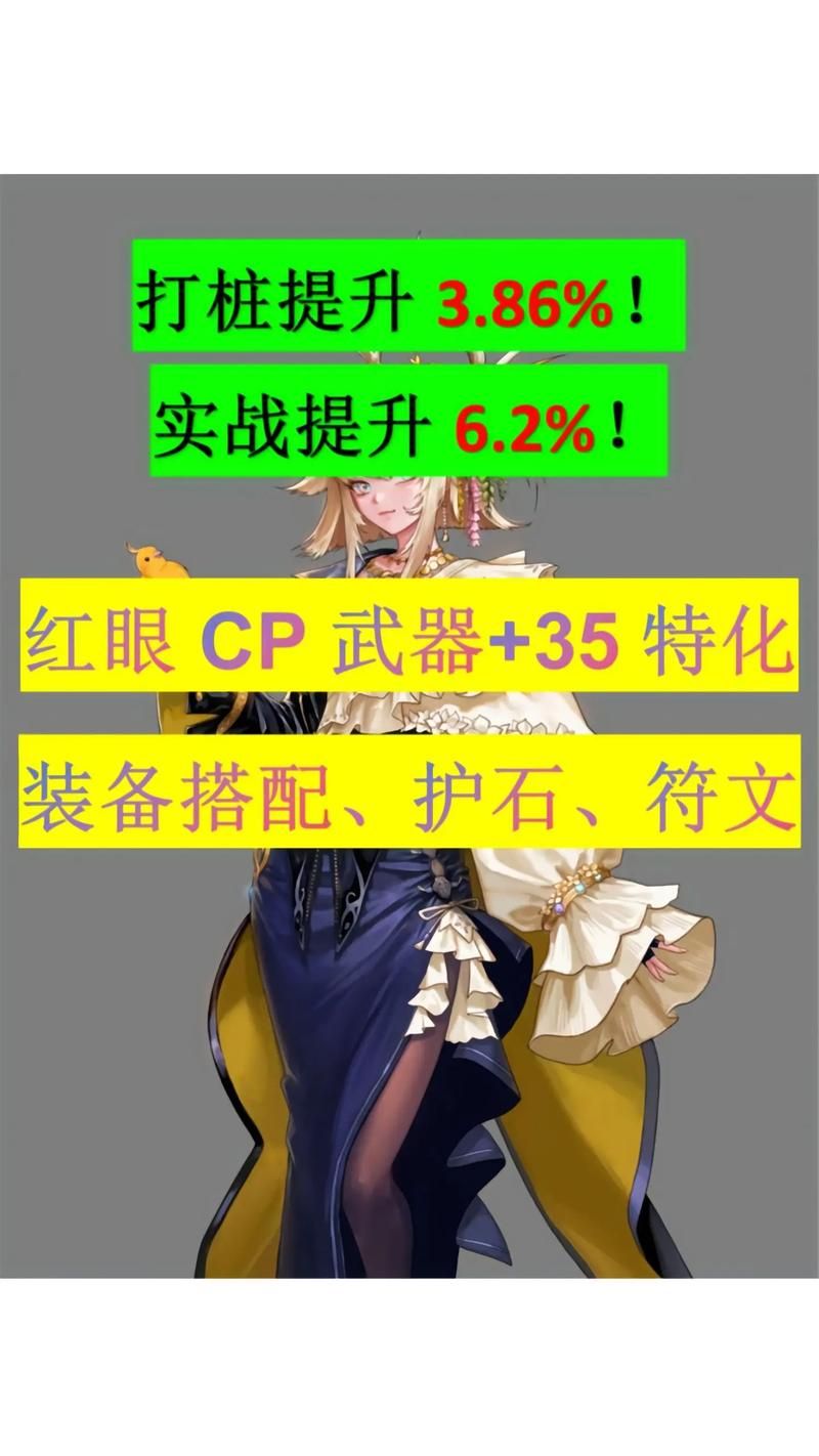dnf红眼毕业装备推荐 最新版本最强搭配一览