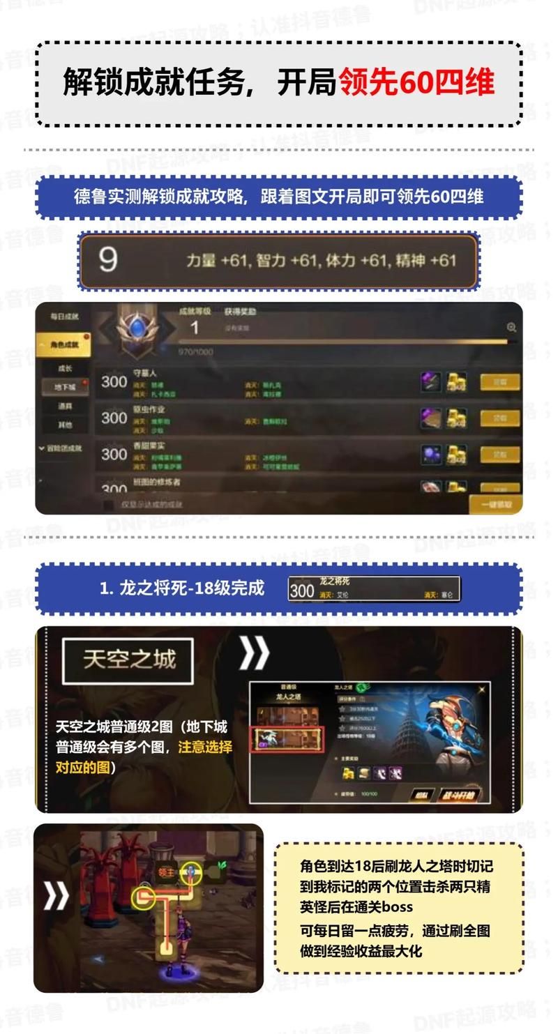 dnf绝密区域任务难打吗 平民玩家通关配置推荐