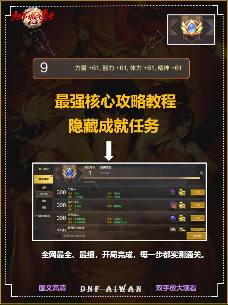 dnf绝密区域任务难打吗 平民玩家通关配置推荐