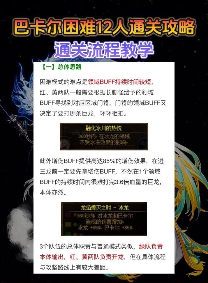 dnf绝望之塔98层攻略 快速通关技巧分享