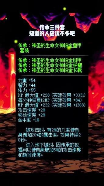 dnf继承装备在哪找 最新继承系统位置一览