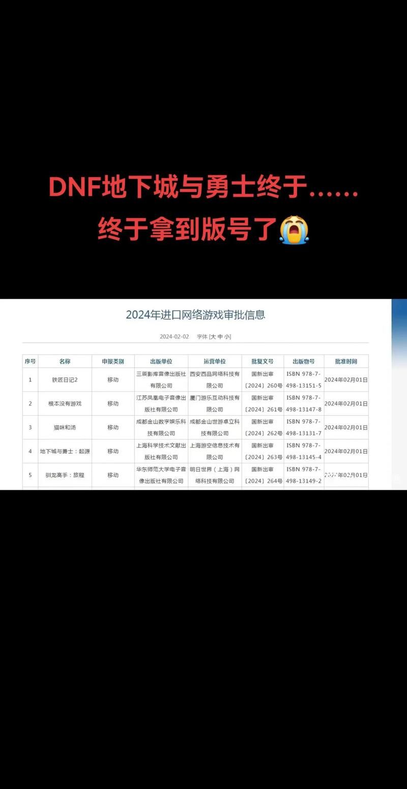 dnf维护到几点钟 维护时间查询方法分享