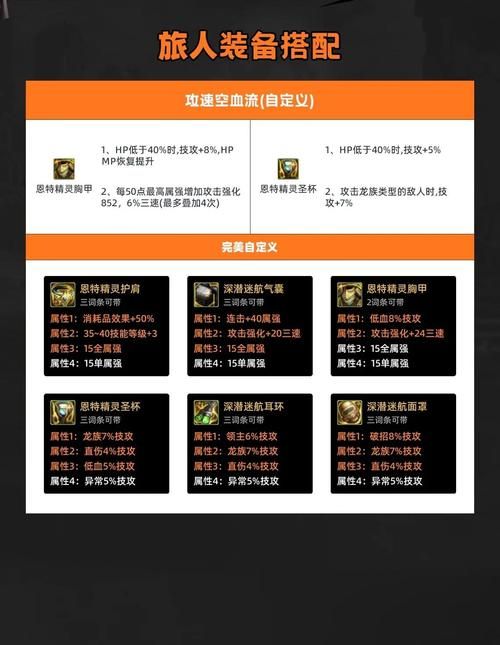 dnf缔造者转职攻略 新手必看职业选择技巧