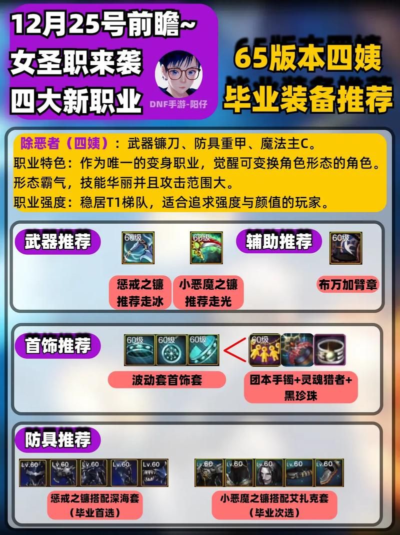 dnf缔造者转职攻略 新手必看职业选择技巧