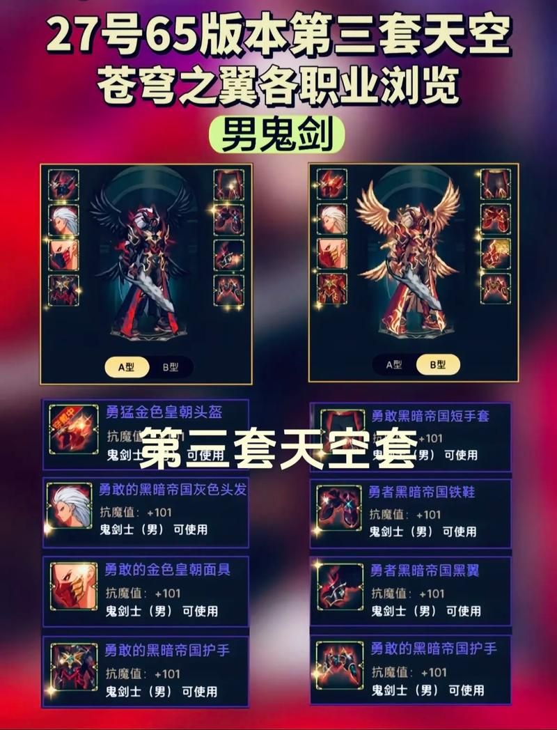 dnf苍穹之云套装搭配推荐 这样穿伤害提升最大