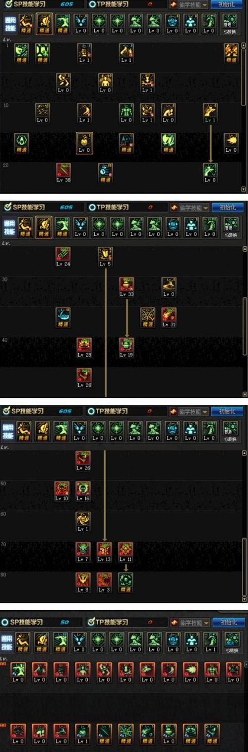 dnf街霸pk加点详解 新手必看的技能搭配