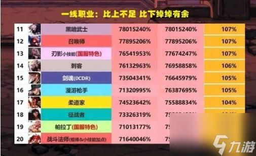dnf补丁删除器哪个好用？2023最新推荐排行榜