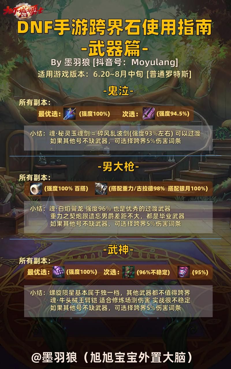 dnf装备怎么跨界 一文读懂装备转移方法