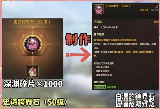 dnf装备怎么跨界 一文读懂装备转移方法