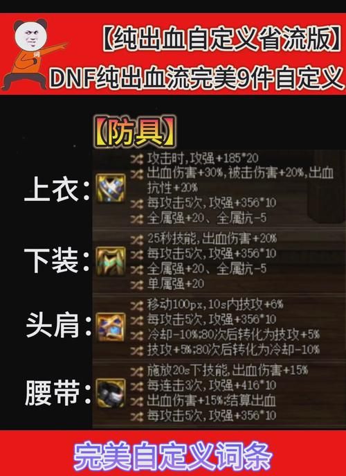 dnf装备怎么跨界 一文读懂装备转移方法