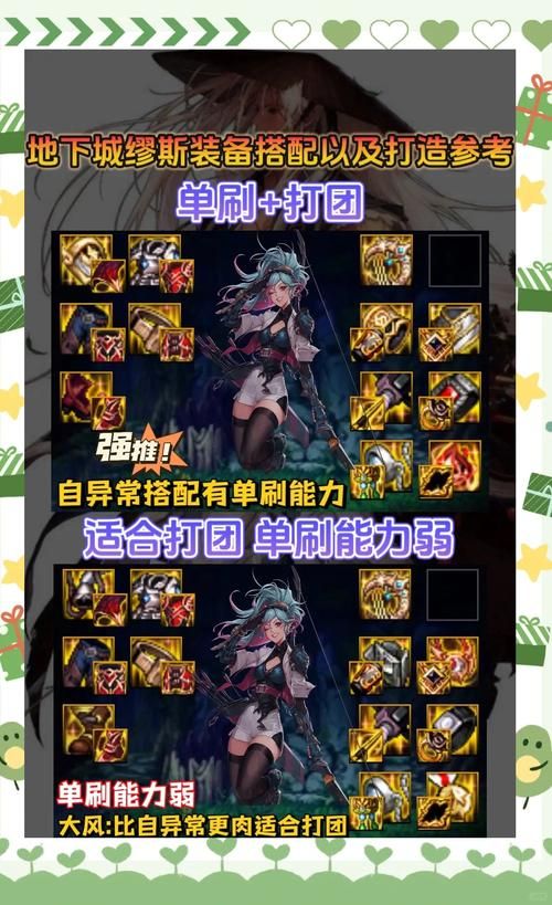 dnf装备锻造在哪进行 新手必看锻造地点指南