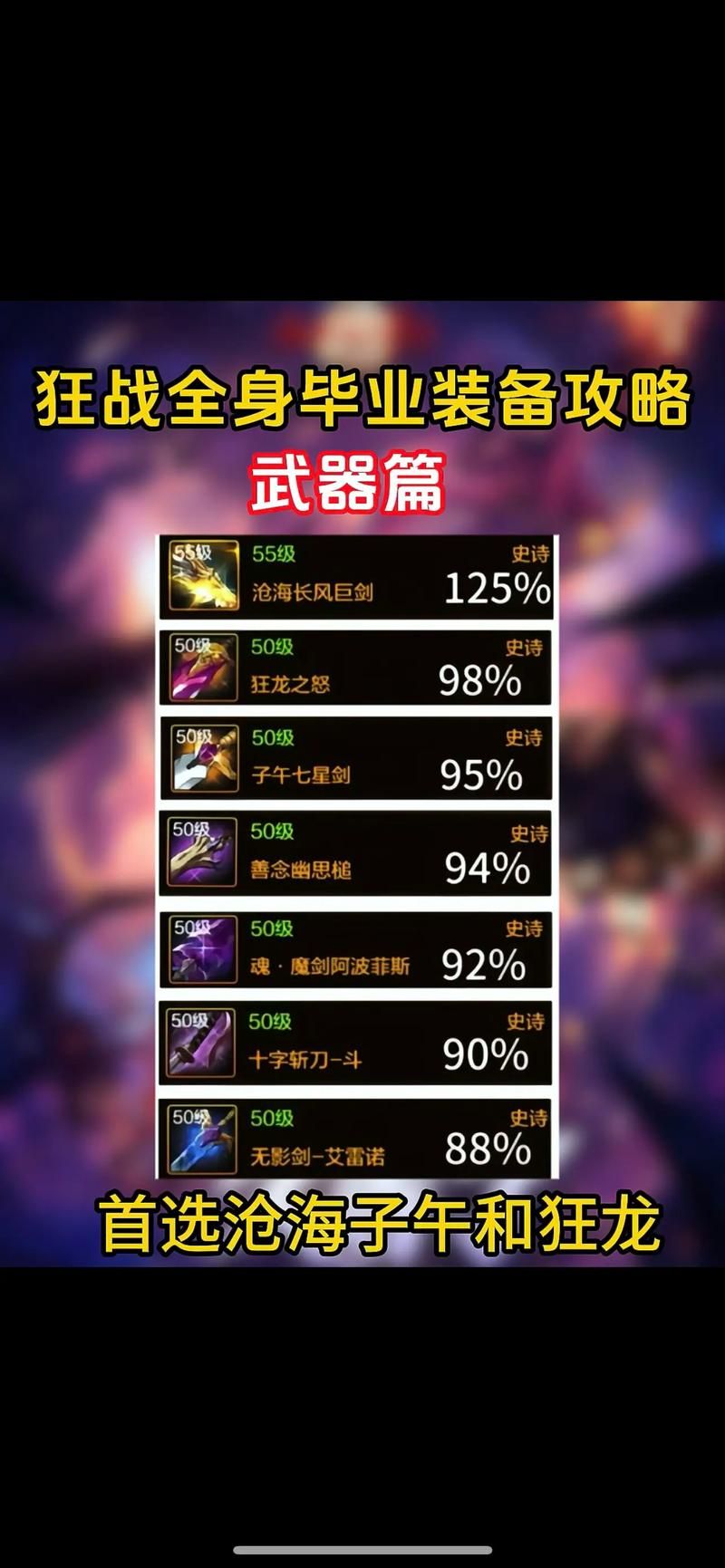 dnf装备锻造在哪进行 新手必看锻造地点指南