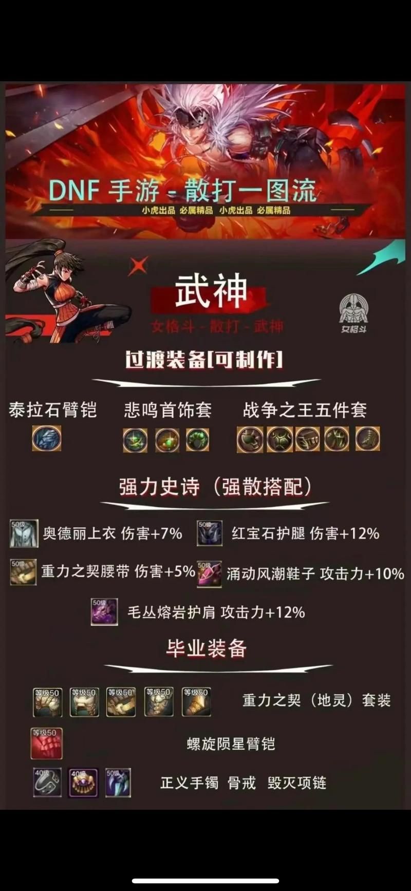 dnf装备锻造在哪进行 新手必看锻造地点指南