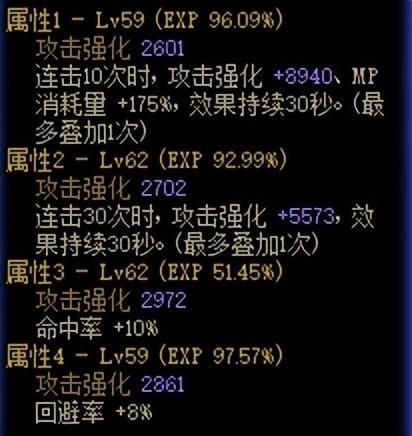 dnf角色恢复不了的原因 这些情况你可能没注意