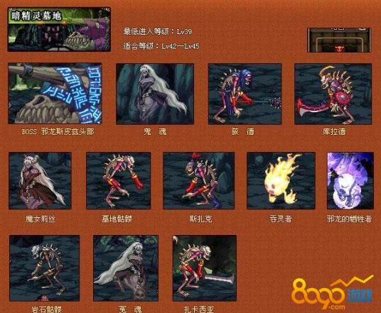 dnf试衣间网页版入口在哪 最新网址分享