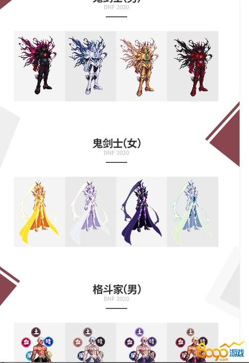 dnf试衣间网页版入口在哪 最新网址分享