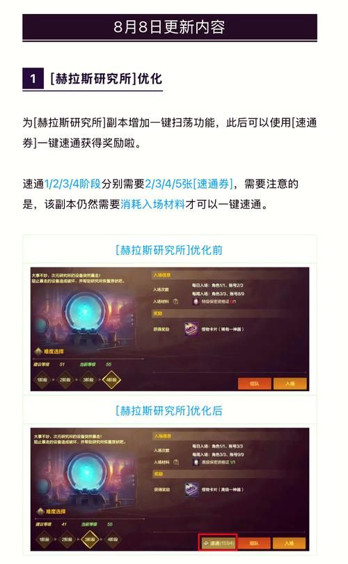 dnf赫拉斯研究所改版后怎么玩 最新玩法解析