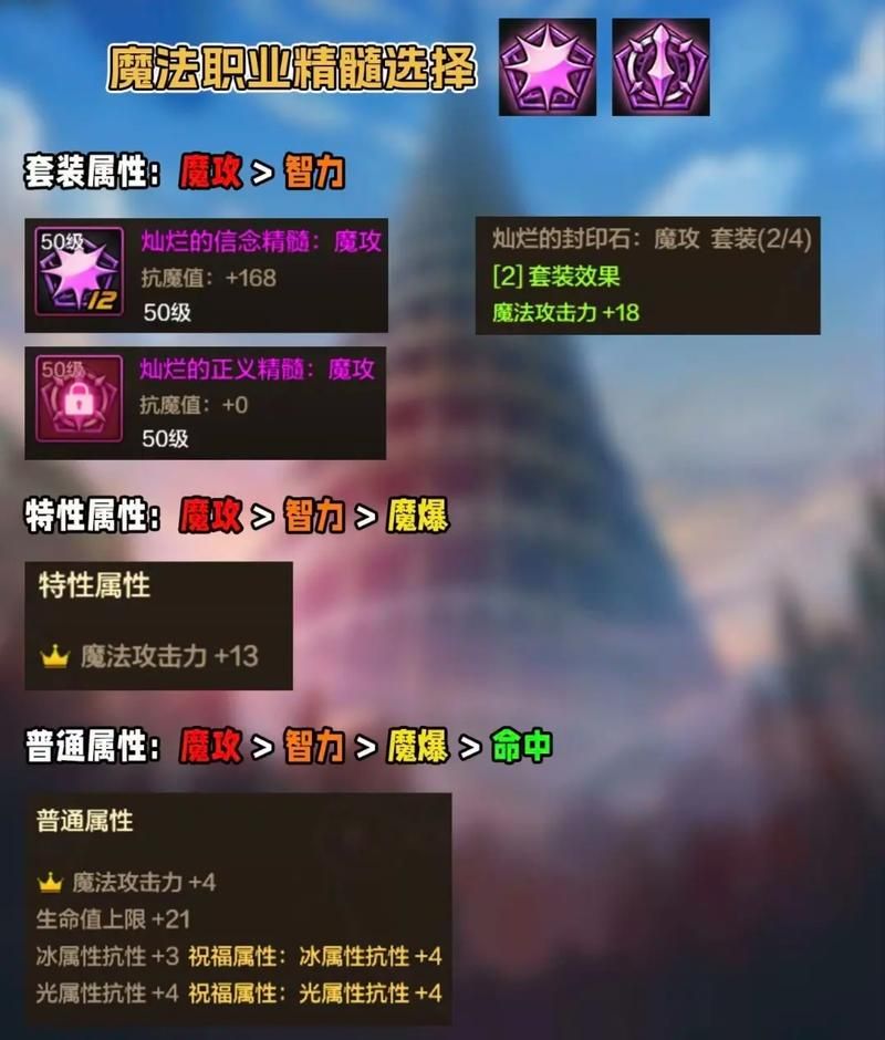 dnf迷之封印礼盒隐藏奖励揭秘 这些道具别错过