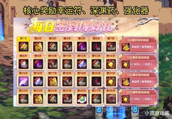dnf迷之封印礼盒隐藏奖励揭秘 这些道具别错过