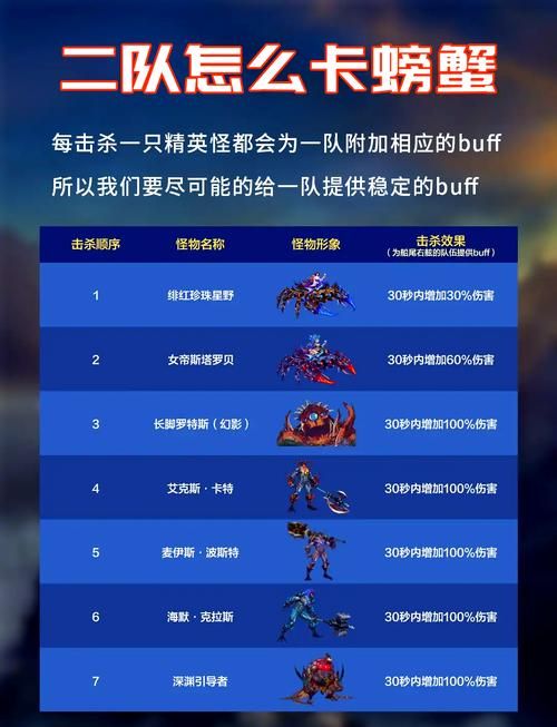 dnf选择角色卡住如何解决 一招搞定不烦恼