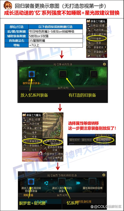 dnf选择角色卡死修复教程 一步到位解决