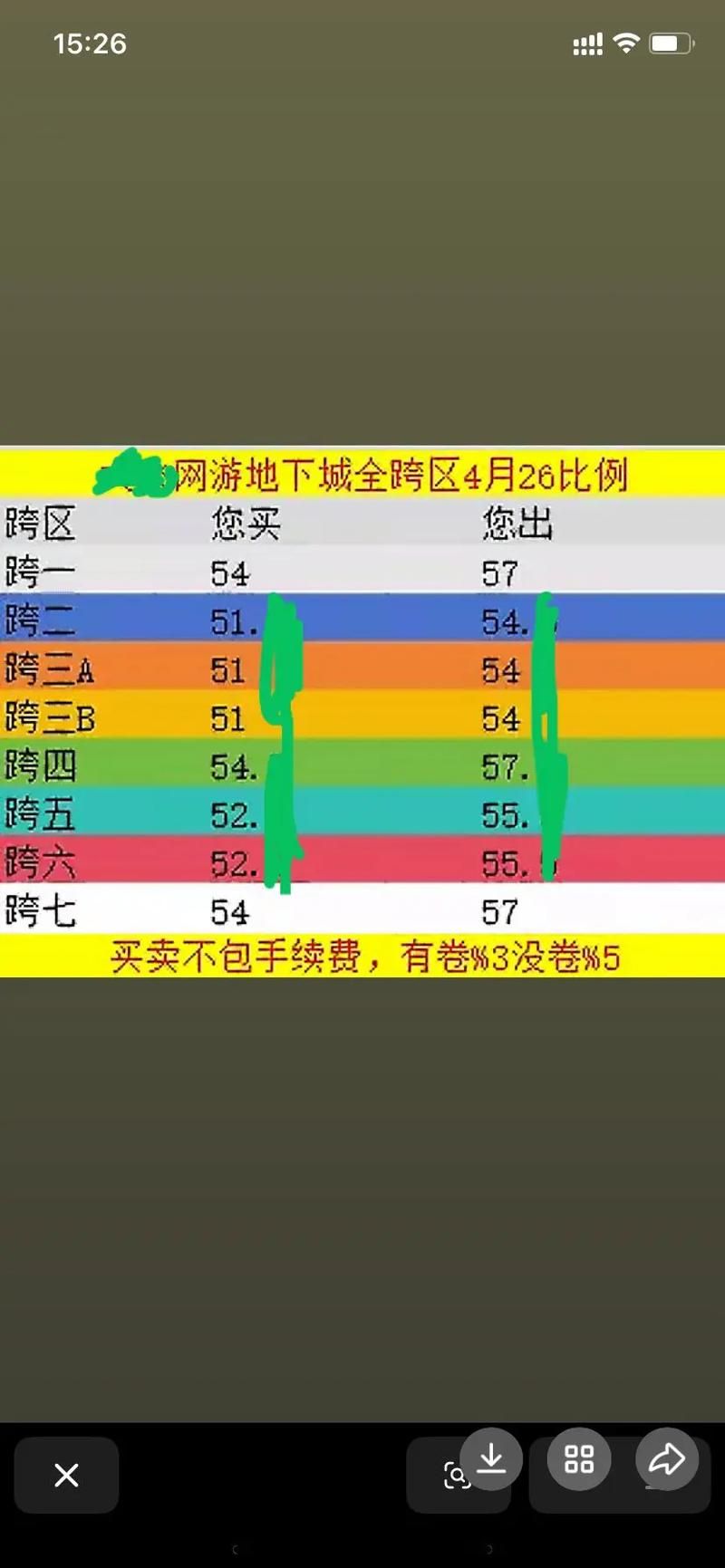 dnf金币比例查询工具 实时掌握金币市场行情