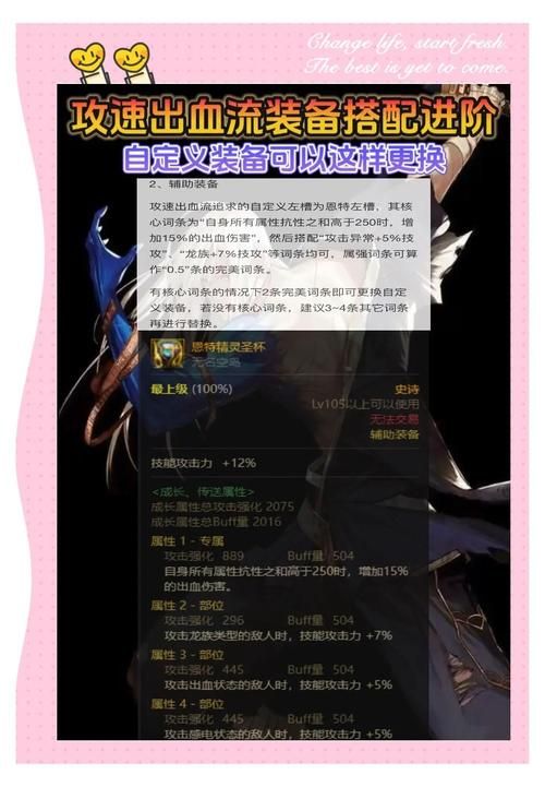 dnf雷克斯暴龙怎么打 新手速通攻略分享